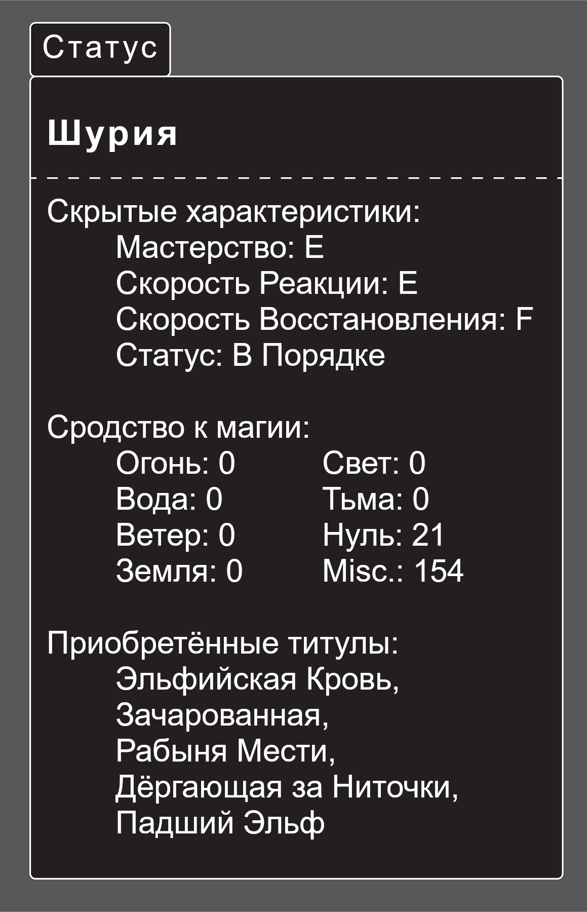 Герой, с ухмылкой идущий по тропе мести второй раз читать пролог книги  бесплатно от Световой Раскат (LightSpeed Team) — НовелОВХ